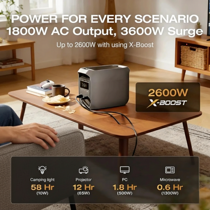 Large Capacity + Fast Charging = Endless Power, Anywhere, Anytime
